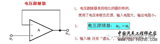 参考电压对电阻型传感器的采样影响w6.jpg