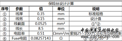 BMS系列(3)——电池电压的采样误差来源w8.jpg