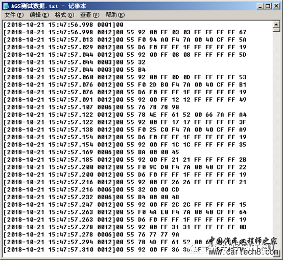 LIN报文帧结构的一些基本知识w11.jpg