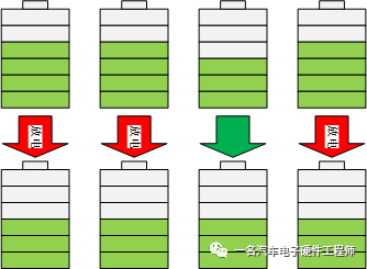 BMS系列(3)——均衡的一些知识w3.jpg