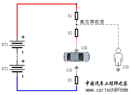 为什么要做绝缘检测w2.jpg