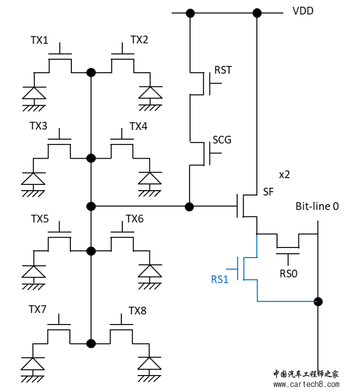 CIS|豪威0.56μm用于高分辨率应用的CIS传感器w2.jpg