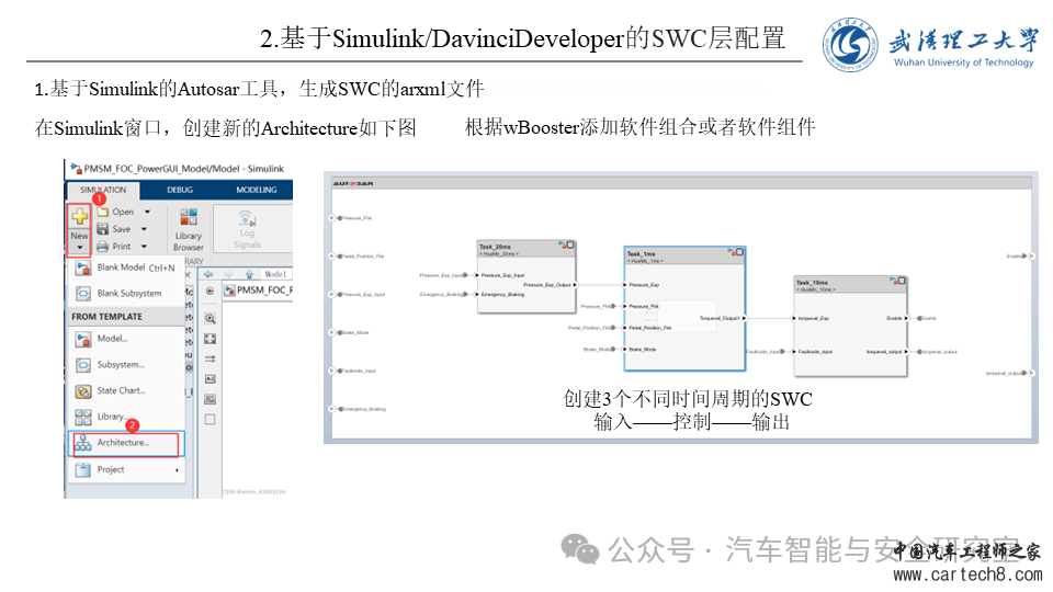 怎么使用Vector工具链配置AutoSARw5.jpg