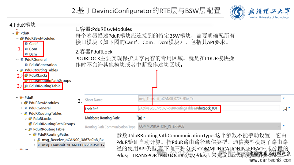 怎么使用Vector工具链配置AutoSARw17.jpg
