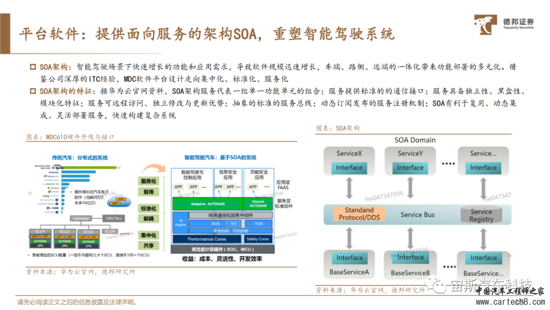 华为自动驾驶技术详解丨附40页PDF下载）w18.jpg