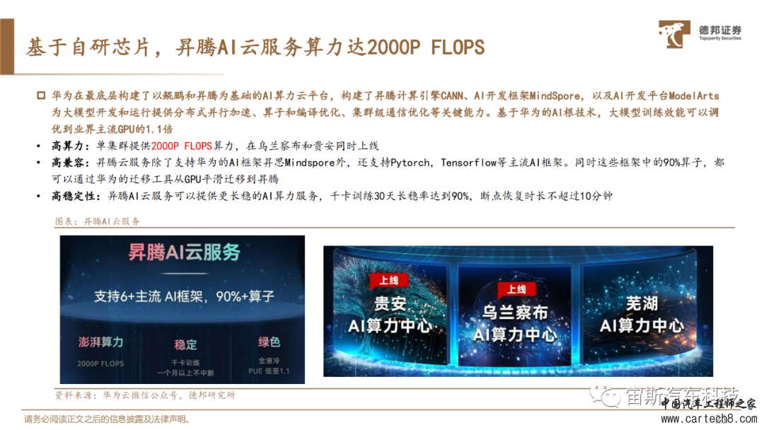 华为自动驾驶技术详解丨附40页PDF下载）w21.jpg