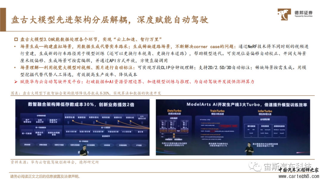 华为自动驾驶技术详解丨附40页PDF下载）w24.jpg