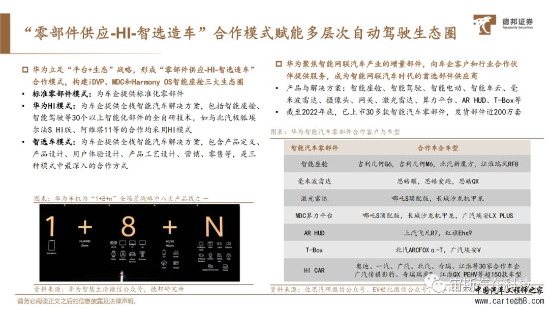 华为自动驾驶技术详解丨附40页PDF下载）w26.jpg