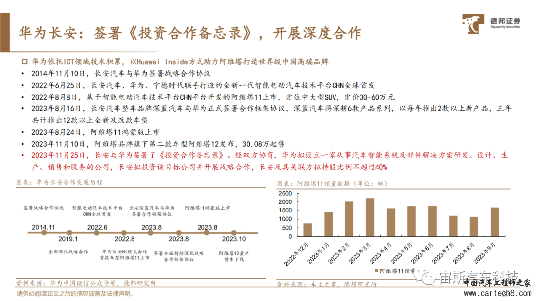 华为自动驾驶技术详解丨附40页PDF下载）w27.jpg