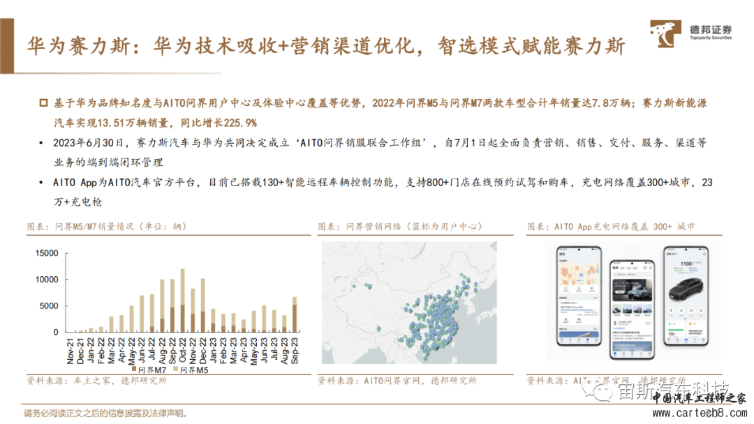 华为自动驾驶技术详解丨附40页PDF下载）w30.jpg