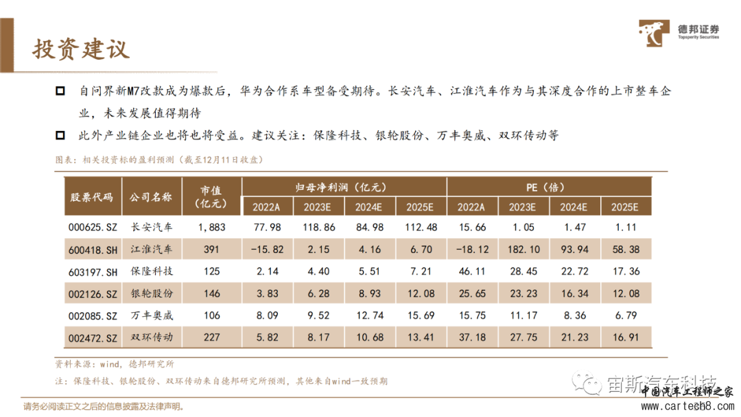 华为自动驾驶技术详解丨附40页PDF下载）w36.jpg