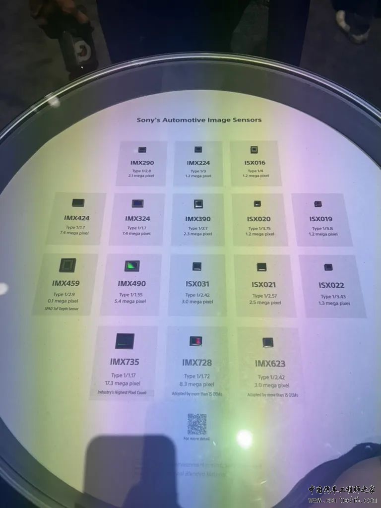 Sony入局，2024智能汽车产品线一览w2.jpg