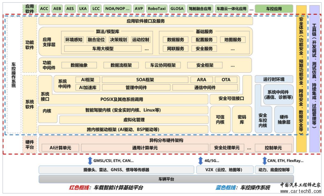 智能计算平台架构2.0w1.jpg