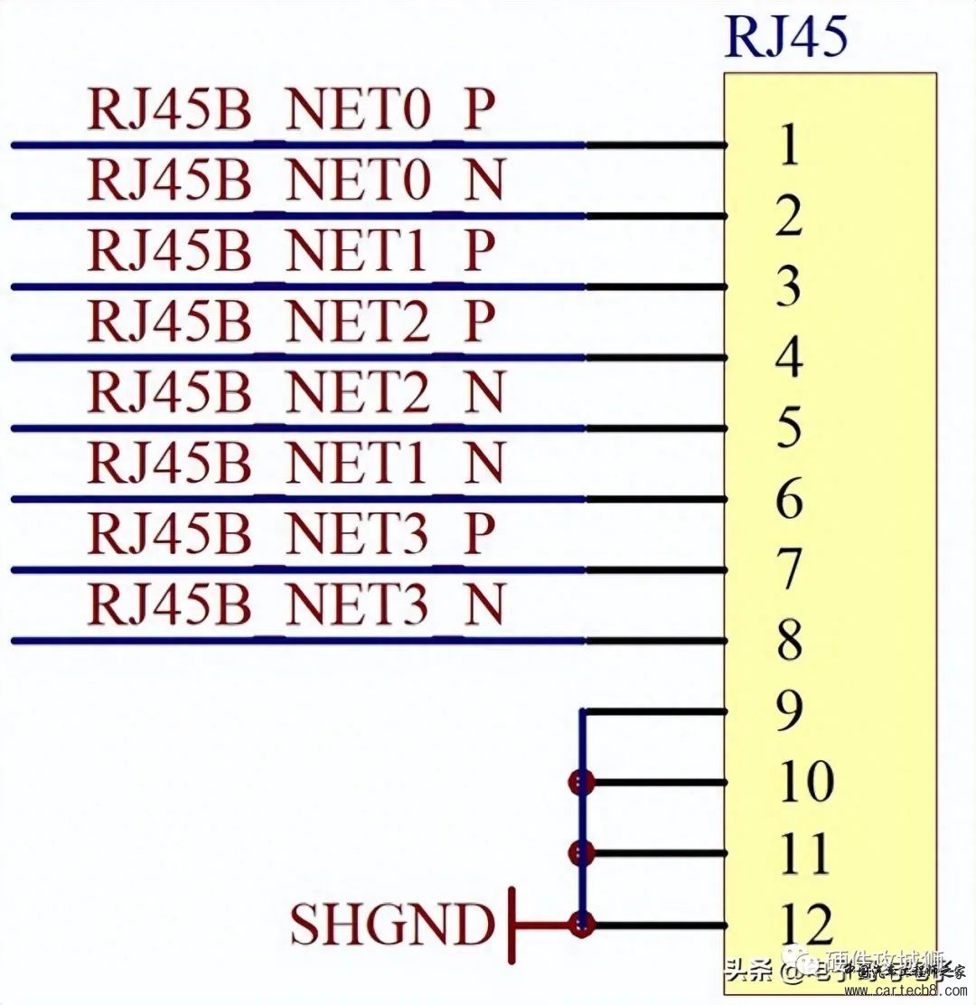 以太网的三种硬件接口形式w4.jpg