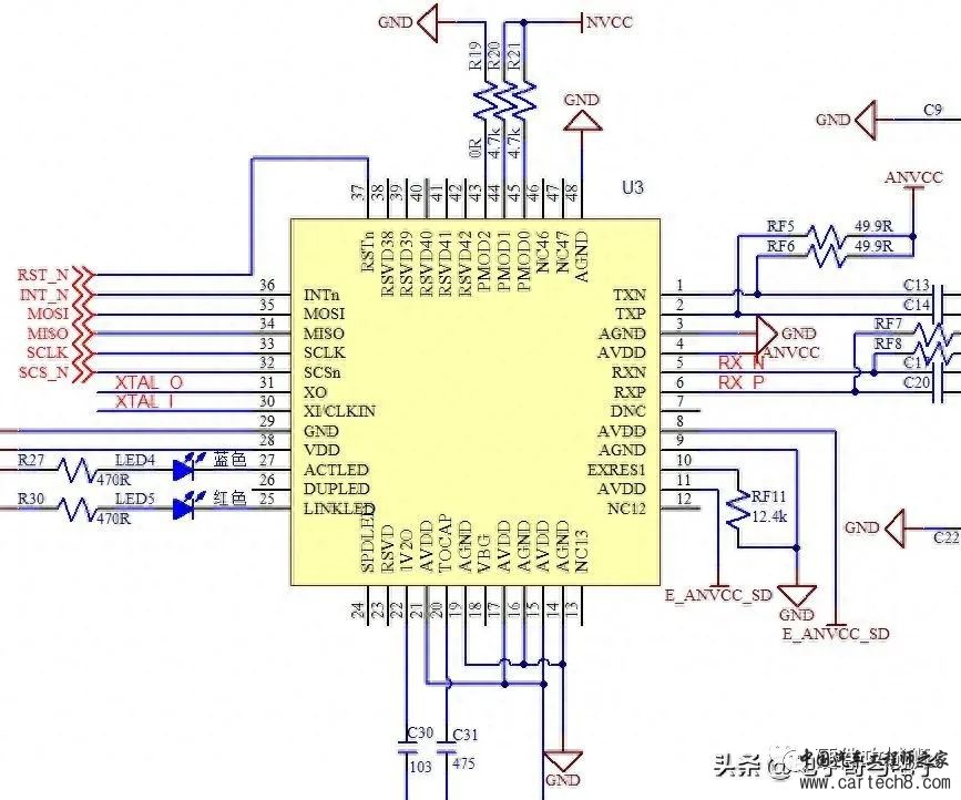 以太网的三种硬件接口形式w6.jpg