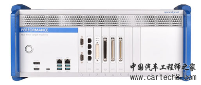 详解快速控制原型（RCP）与硬件在环仿真（HIL）w6.jpg