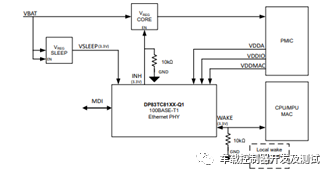 电动汽车车载总线（LIN/CAN/以太网.....）及无线通信(5G/Wi-Fi/OTA.....)技术（一）w13.jpg