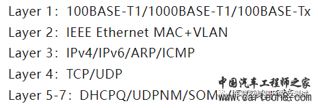 电动汽车车载总线（LIN/CAN/以太网.....）及无线通信(5G/Wi-Fi/OTA.....)技术（一）w18.jpg