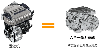 电动汽车多合一动力总成技术及发展趋势w2.jpg