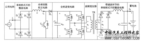 电动汽车多合一动力总成技术及发展趋势w6.jpg