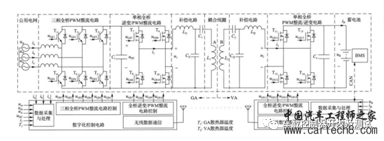 电动汽车无线充电硬件方案设计w6.jpg