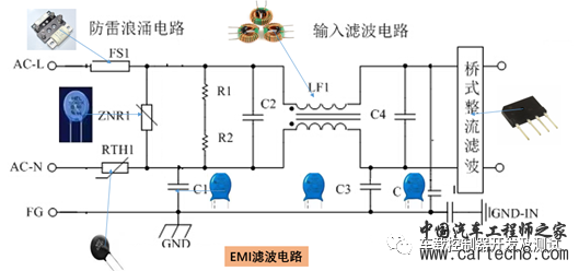 车载充电机OBC硬件拆解分析（二）w3.jpg