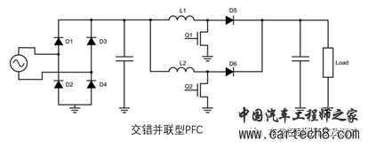 车载充电机OBC硬件拆解分析（二）w6.jpg
