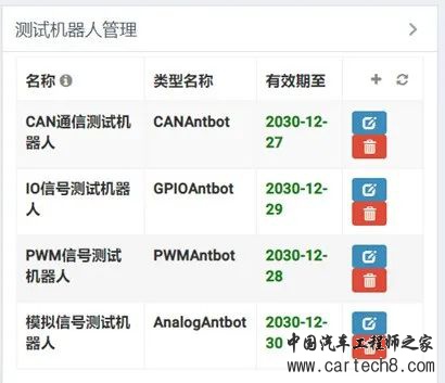 国产电控软件自动化测试系统发布，早已不缺技术、缺的是国人的支持w10.jpg