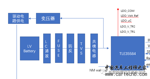 电机驱动器MCU拆解分析-主控板（2）w5.jpg