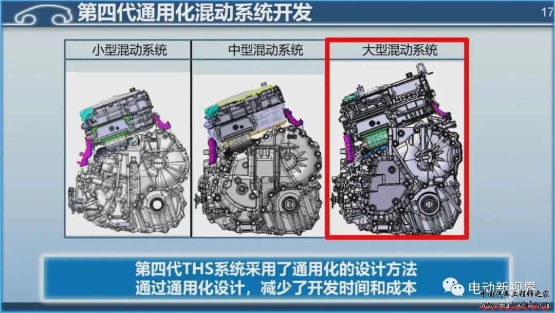 丰田混动技术路线介绍w17.jpg