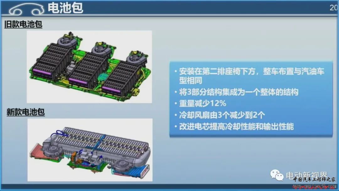 丰田混动技术路线介绍w20.jpg