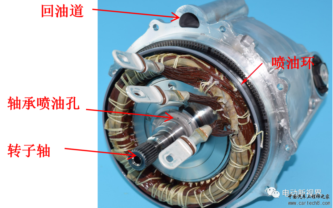 新能源乘用车油冷电驱动汇总w9.jpg