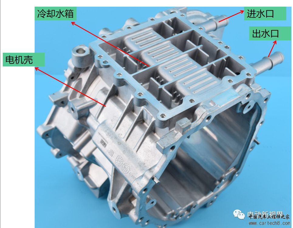 新能源乘用车油冷电驱动汇总w44.jpg