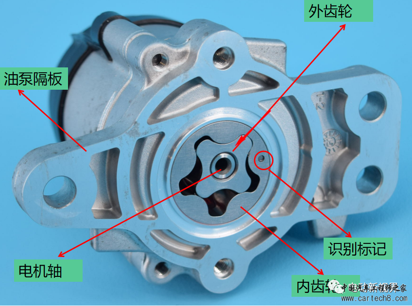 新能源乘用车油冷电驱动汇总w45.jpg