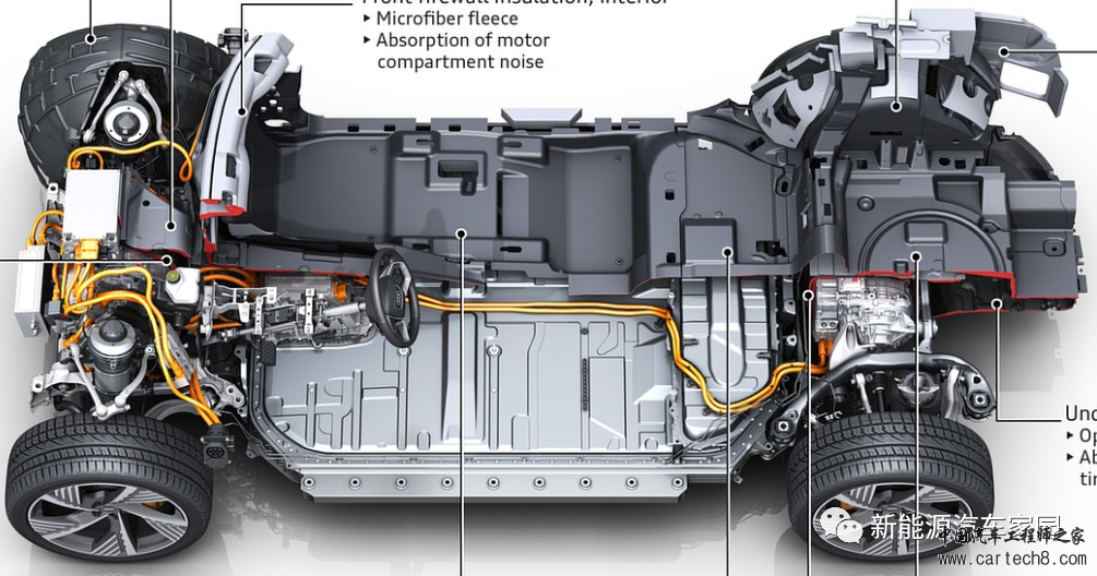 奥迪e-tron前后电驱动系统介绍w3.jpg