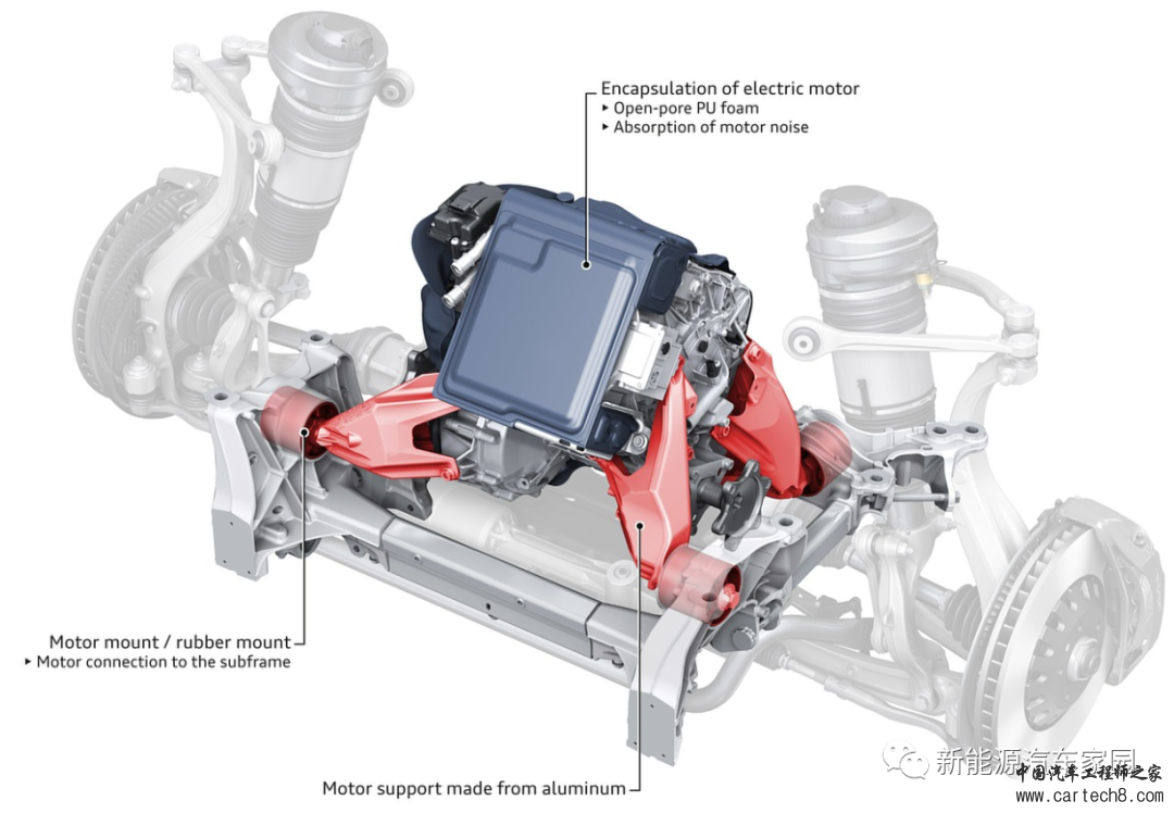 奥迪e-tron前后电驱动系统介绍w5.jpg