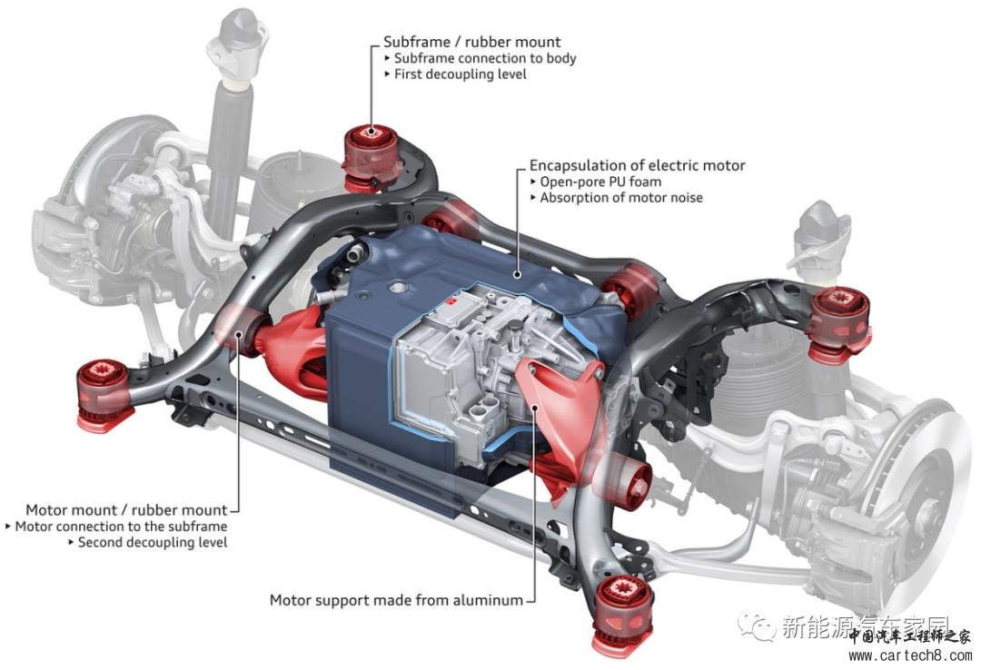 奥迪e-tron前后电驱动系统介绍w6.jpg