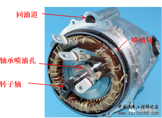 国内外电驱汇总（2）-特斯拉Model 3/Y/Sw11.jpg