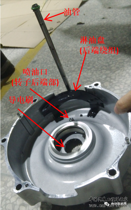 国内外电驱汇总（2）-特斯拉Model 3/Y/Sw29.jpg