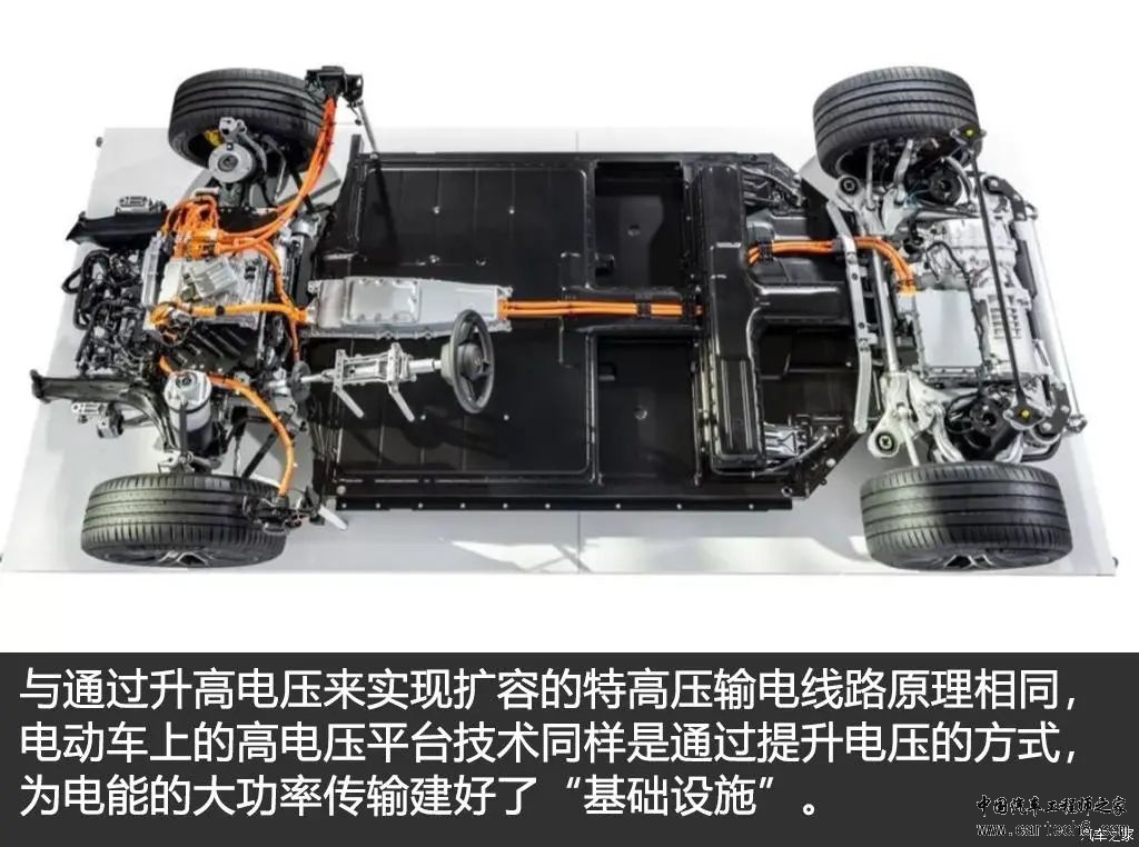 纯电动车800V电压平台技术解析w2.jpg