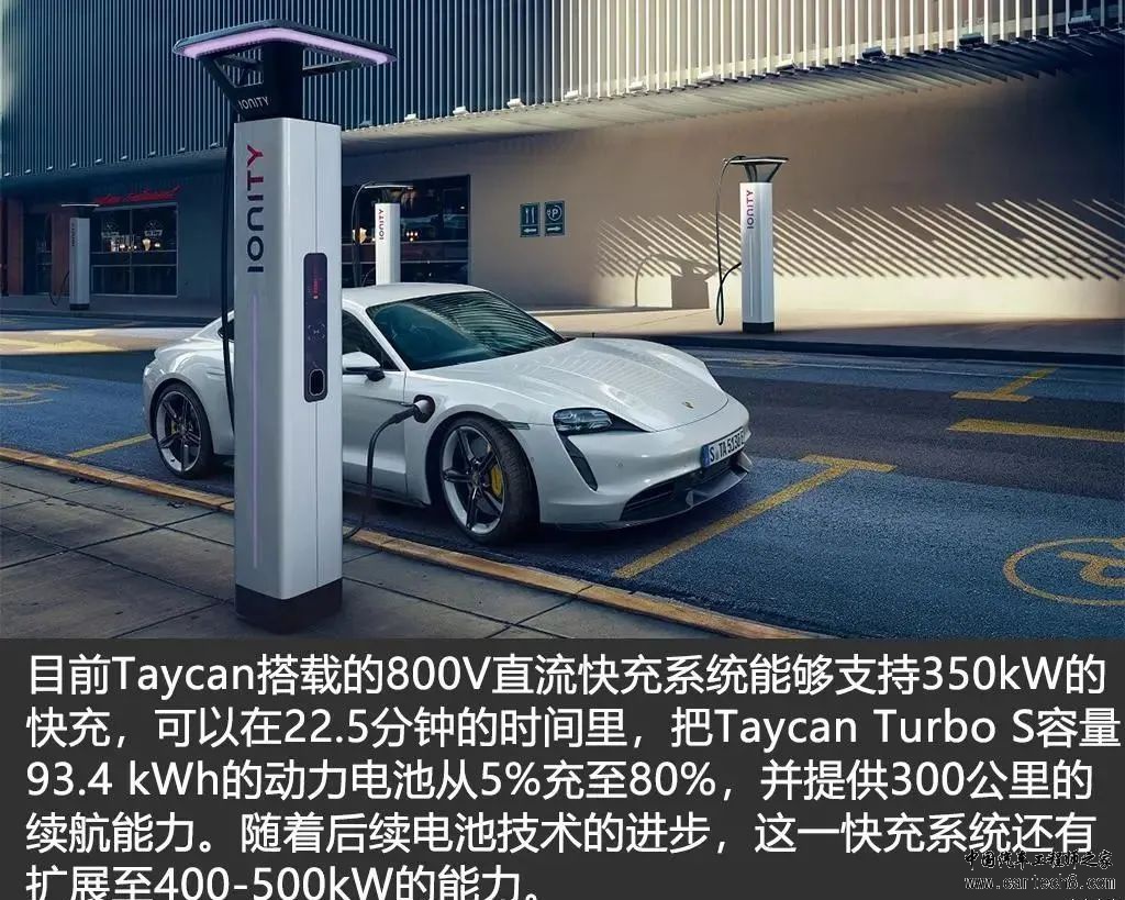 纯电动车800V电压平台技术解析w14.jpg