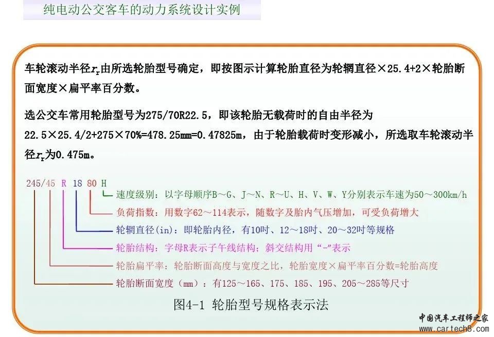 BEV动力驱动系统设计w20.jpg