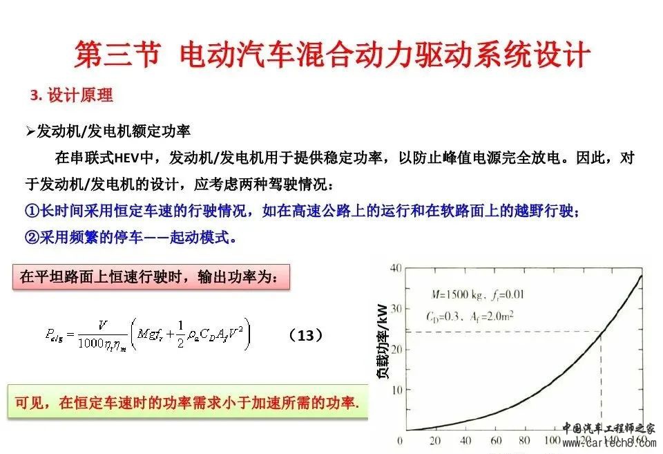 BEV动力驱动系统设计w38.jpg