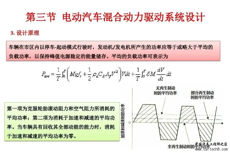 BEV动力驱动系统设计w39.jpg