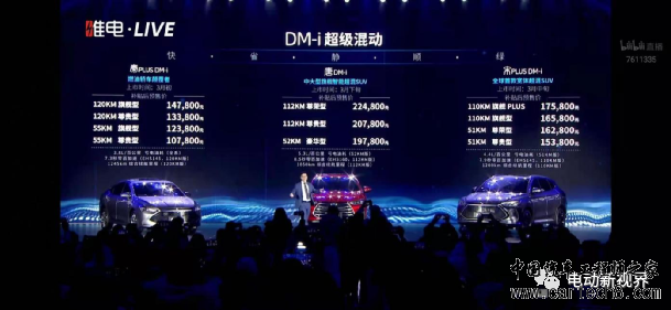 比亚迪超级混动DM-i技术详解w1.jpg