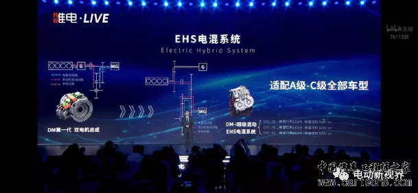 比亚迪超级混动DM-i技术详解w2.jpg