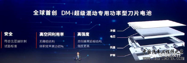 比亚迪超级混动DM-i技术详解w8.jpg