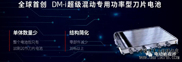 比亚迪超级混动DM-i技术详解w6.jpg