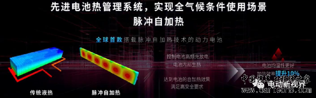 比亚迪超级混动DM-i技术详解w9.jpg