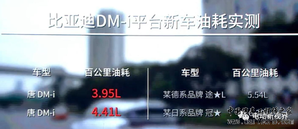 比亚迪超级混动DM-i技术详解w18.jpg